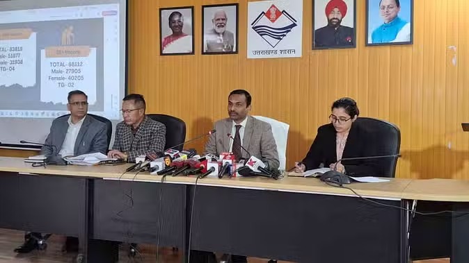 अपर मुख्य निर्वाचन अधिकारी डॉ. विजय कुमार जोगदंडे ने की प्रेस कांफ्रेंस, मतदाताओं की बढ़ी संख्या, आंकड़ा 84 लाख पार 